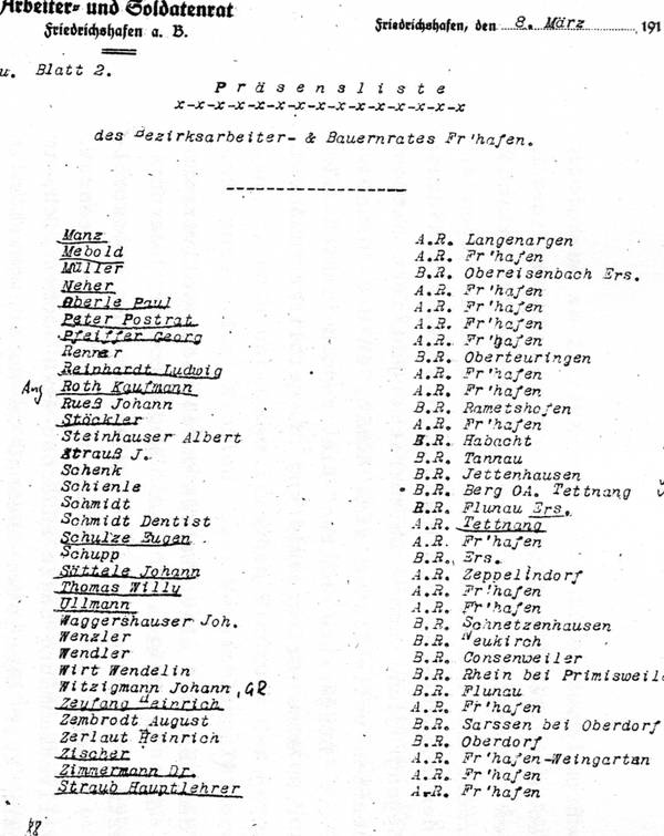 Anwesenheitsliste bei der Vollversammlung des Arbeiter- und Soldatenrates am 8. März 1919